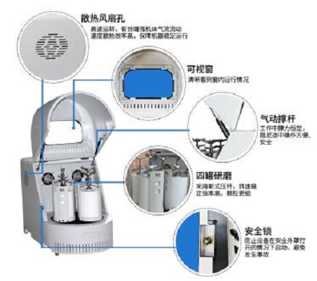LXQM-02A型立式半圓形行星球磨機(jī)