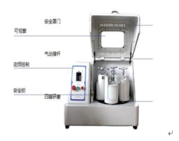 XQMJ-2L型0.1μm立式方形行星式球磨機(jī)